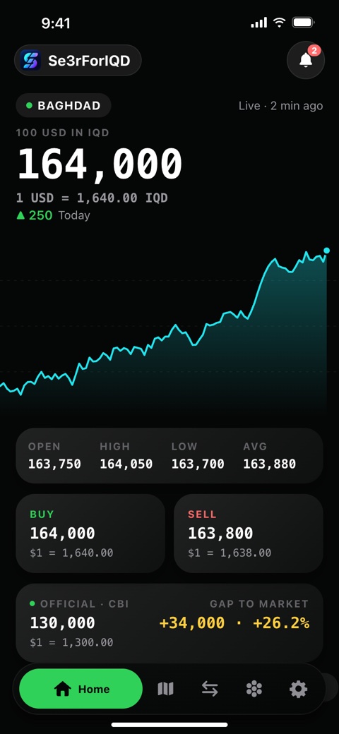 Se3rForIQD iPhone app home screen with the live dollar rate, chart, buy and sell prices and the CBI rate